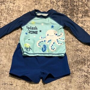 Splash Kids Rashguard Set - Navy and Aqua 18M Boy